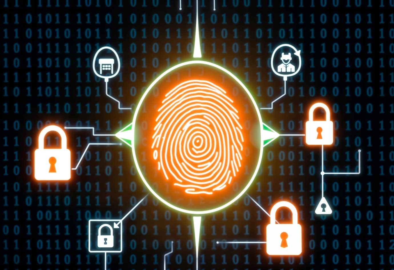 Id Management Platform Identico Integrated Services Limited